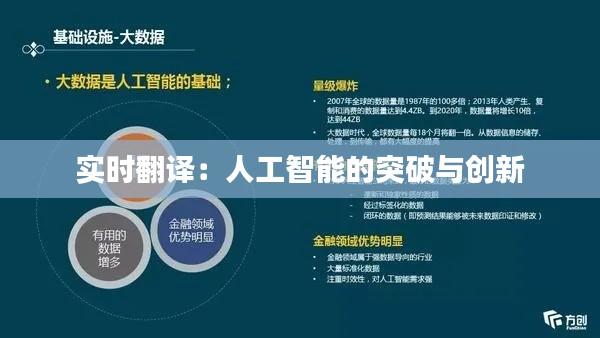 实时翻译：人工智能的突破与创新