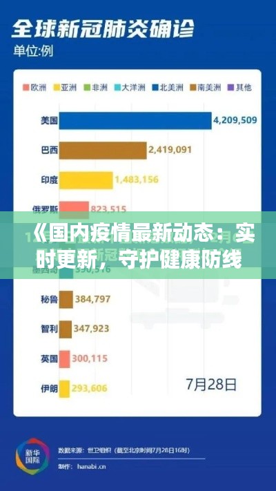 《国内疫情最新动态：实时更新，守护健康防线》