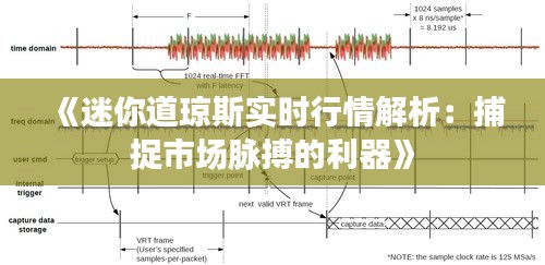 《迷你道琼斯实时行情解析：捕捉市场脉搏的利器》