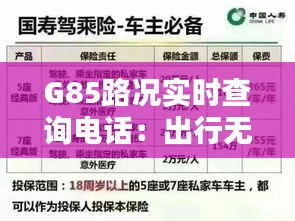 G85路况实时查询电话：出行无忧，安全畅行