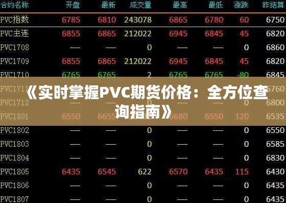 《实时掌握PVC期货价格：全方位查询指南》