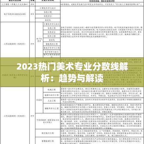 2023热门美术专业分数线解析：趋势与解读