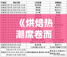 《烘焙热潮席卷而来：热门榜上的美味佳品盘点》