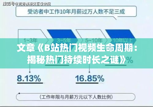 文章《B站热门视频生命周期：揭秘热门持续时长之谜》