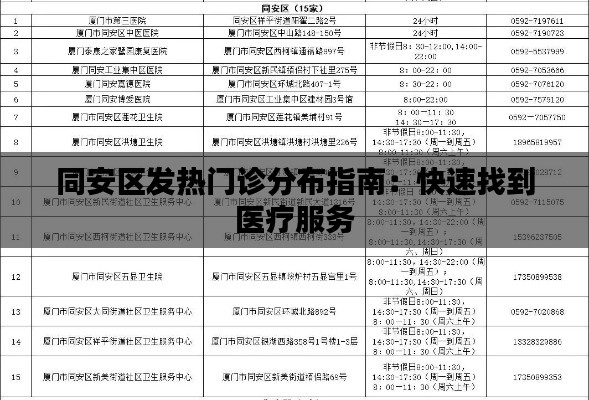同安区发热门诊分布指南：快速找到医疗服务