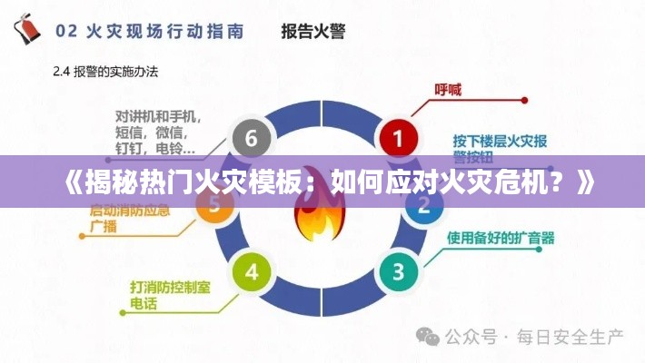 《揭秘热门火灾模板：如何应对火灾危机？》