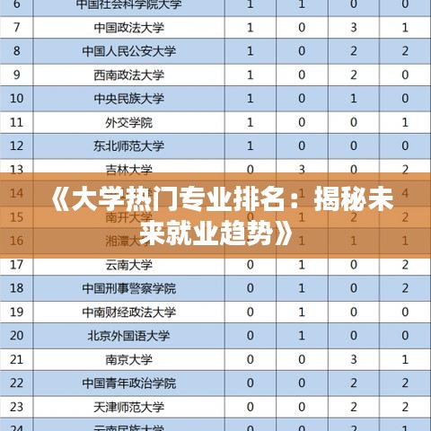 admin 第2页