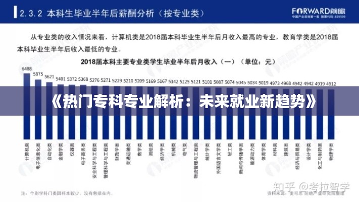 《热门专科专业解析：未来就业新趋势》