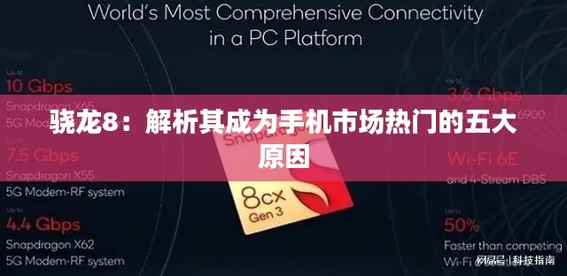 骁龙8：解析其成为手机市场热门的五大原因