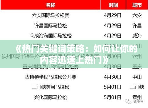 《热门关键词策略：如何让你的内容迅速上热门》