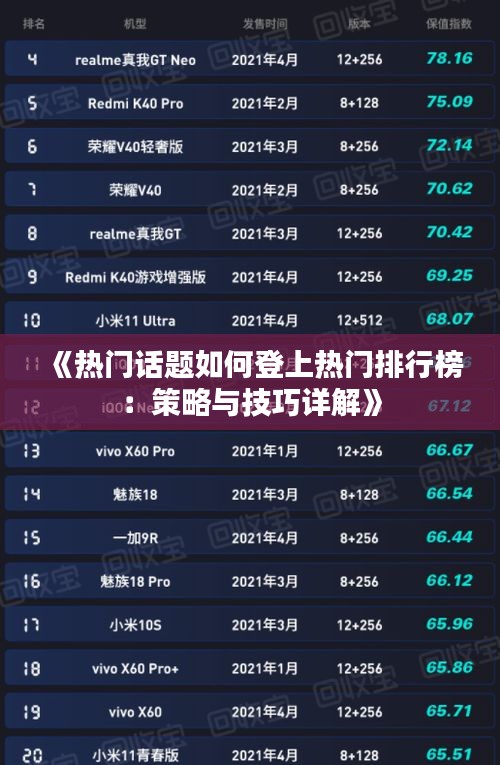 《热门话题如何登上热门排行榜：策略与技巧详解》