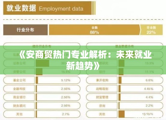 《安商贸热门专业解析：未来就业新趋势》