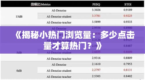 《揭秘小热门浏览量：多少点击量才算热门？》