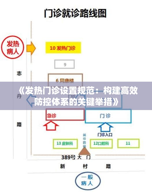 《发热门诊设置规范：构建高效防控体系的关键举措》