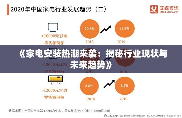 《家电安装热潮来袭：揭秘行业现状与未来趋势》