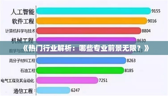 《热门行业解析：哪些专业前景无限？》