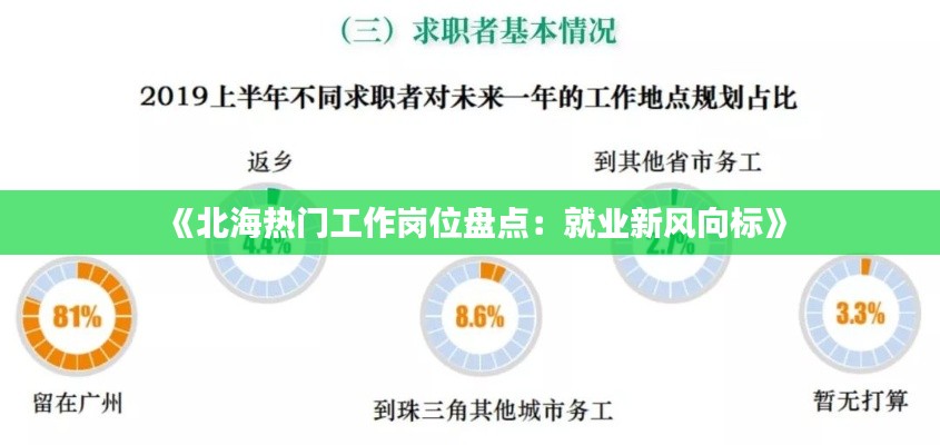 《北海热门工作岗位盘点：就业新风向标》