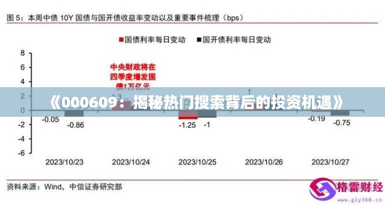 《000609：揭秘热门搜索背后的投资机遇》