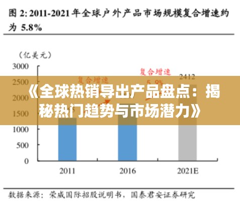 《全球热销导出产品盘点：揭秘热门趋势与市场潜力》