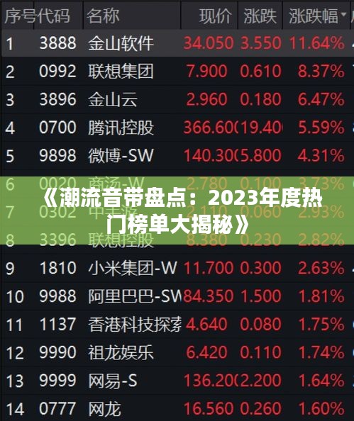 《潮流音带盘点：2023年度热门榜单大揭秘》