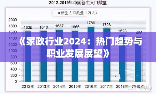 《家政行业2024：热门趋势与职业发展展望》