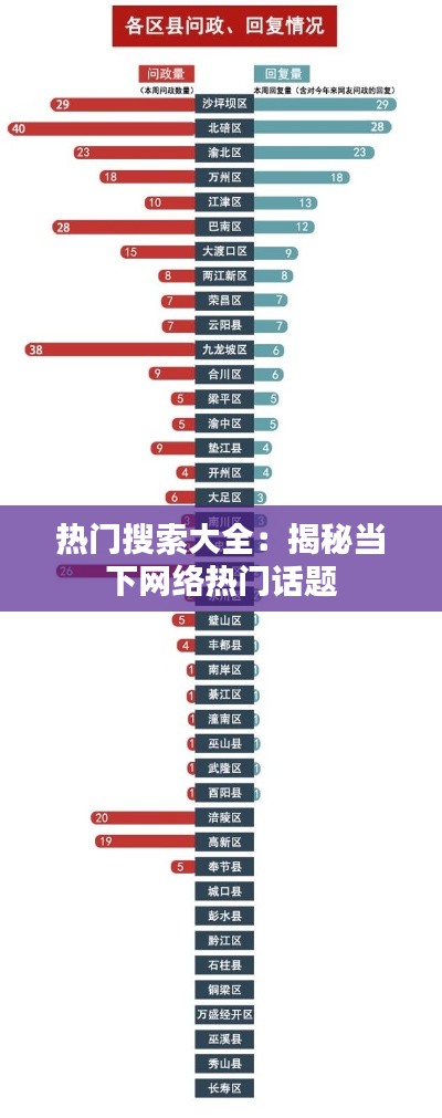 热门搜索大全：揭秘当下网络热门话题