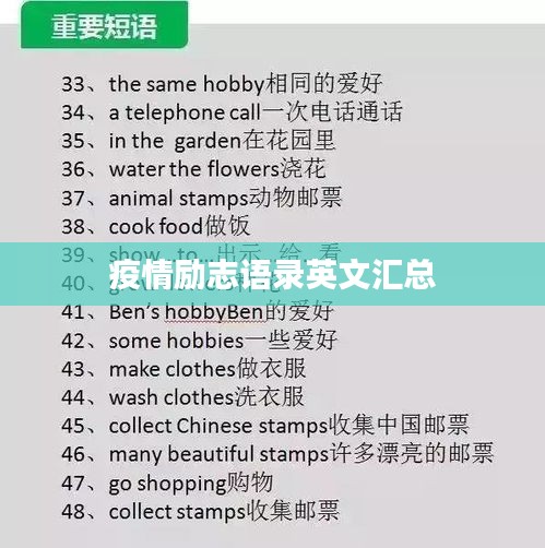 疫情励志语录英文汇总