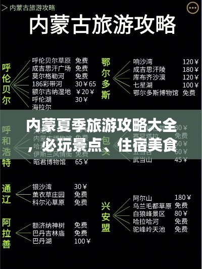 内蒙夏季旅游攻略大全，必玩景点、住宿美食一网打尽！