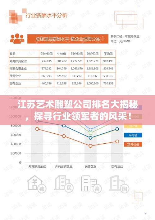 江苏艺术雕塑公司排名大揭秘，探寻行业领军者的风采！