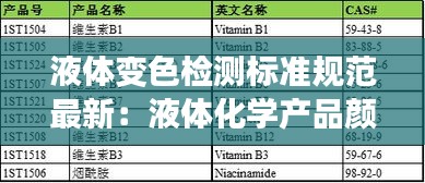 液体变色检测标准规范最新：液体化学产品颜色测定法 