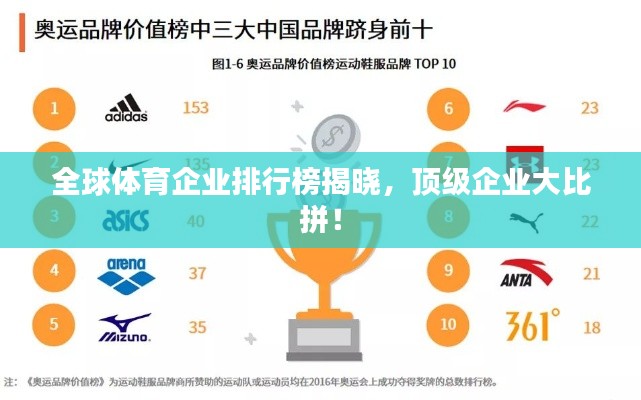 全球体育企业排行榜揭晓，顶级企业大比拼！