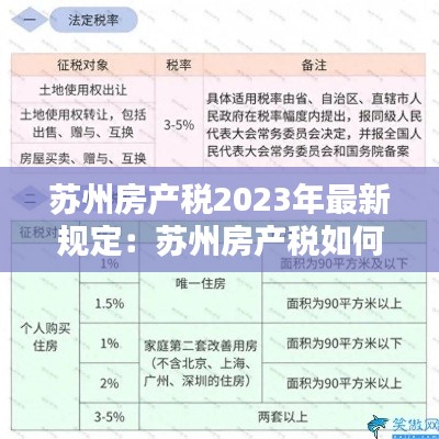 苏州房产税2023年最新规定：苏州房产税如何征收 