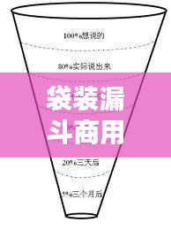 袋装漏斗商用规范最新版：打包漏斗 