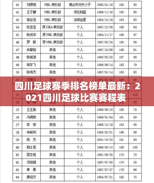 四川足球赛季排名榜单最新：2021四川足球比赛赛程表 