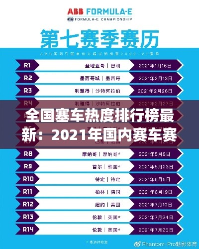 全国塞车热度排行榜最新：2021年国内赛车赛事 