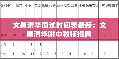 文昌清华面试时间表最新：文昌清华附中教师招聘 