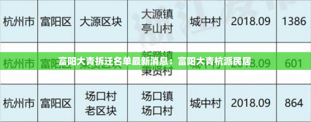 富阳大青拆迁名单最新消息：富阳大青杭派民居 