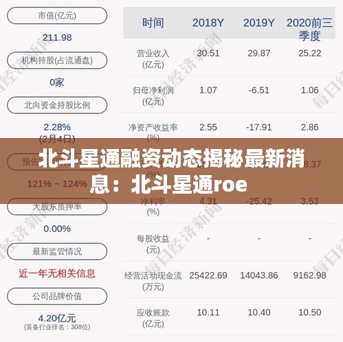 比翼鸟 第2页