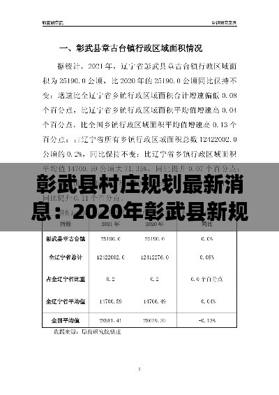 彰武县村庄规划最新消息：2020年彰武县新规划 