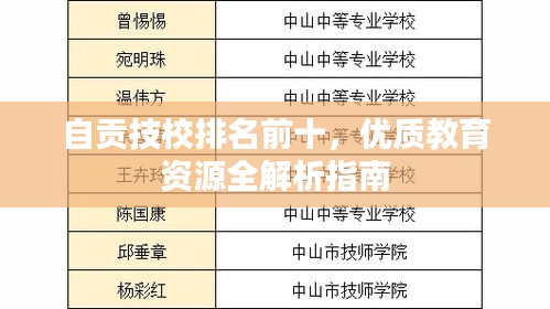自贡技校排名前十，优质教育资源全解析指南
