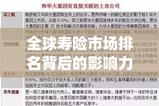 全球寿险市场排名背后的影响力揭秘