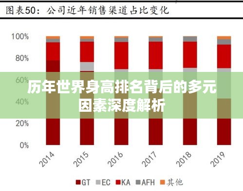 历年世界身高排名背后的多元因素深度解析