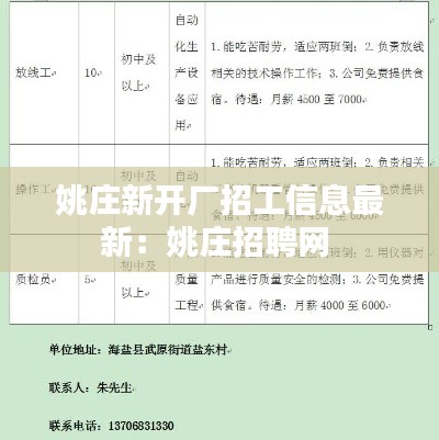 姚庄新开厂招工信息最新：姚庄招聘网 