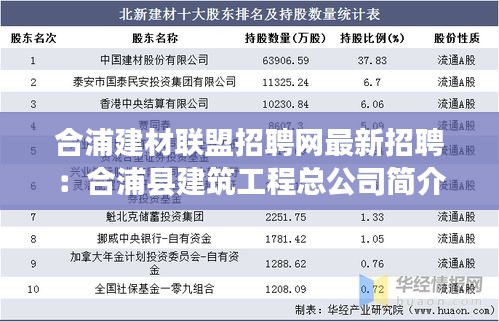 合浦建材联盟招聘网最新招聘：合浦县建筑工程总公司简介 