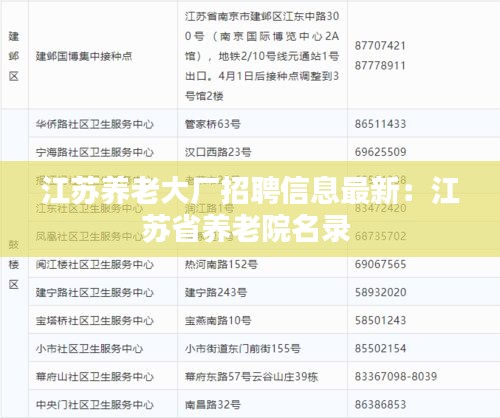 江苏养老大厂招聘信息最新：江苏省养老院名录 