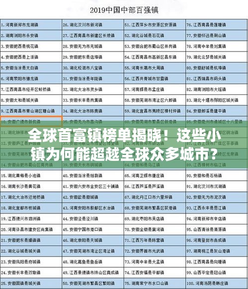 全球首富镇榜单揭晓！这些小镇为何能超越全球众多城市？