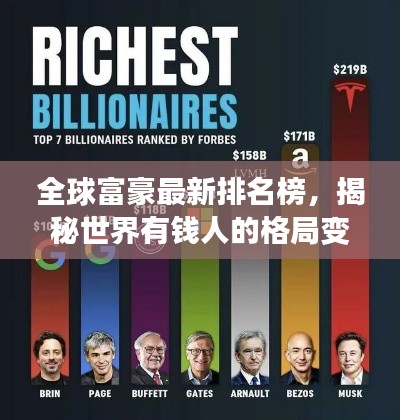 全球富豪最新排名榜，揭秘世界有钱人的格局变化