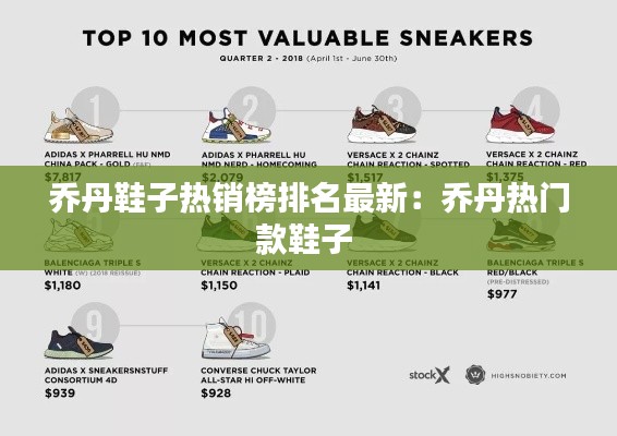 乔丹鞋子热销榜排名最新：乔丹热门款鞋子 