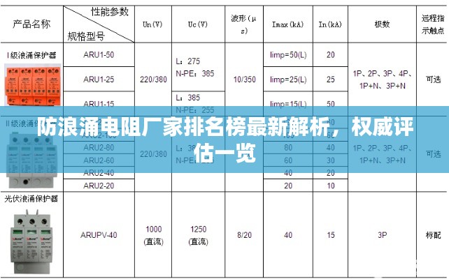 防浪涌电阻厂家排名榜最新解析，权威评估一览