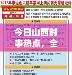 今日山西时事热点，全方位新闻综述